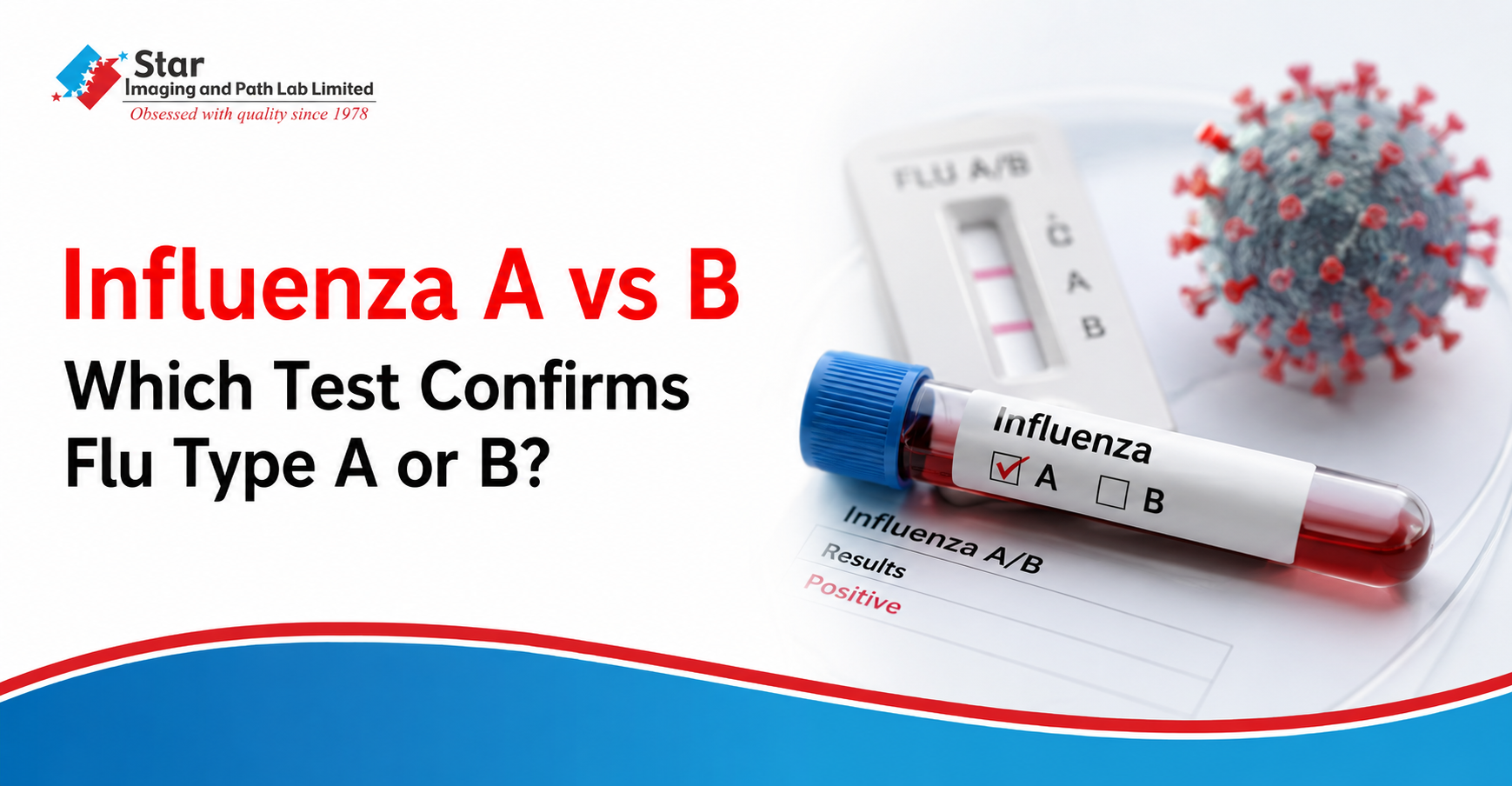 Influenza A vs B | Which Test Confirms Flu Type A or B?