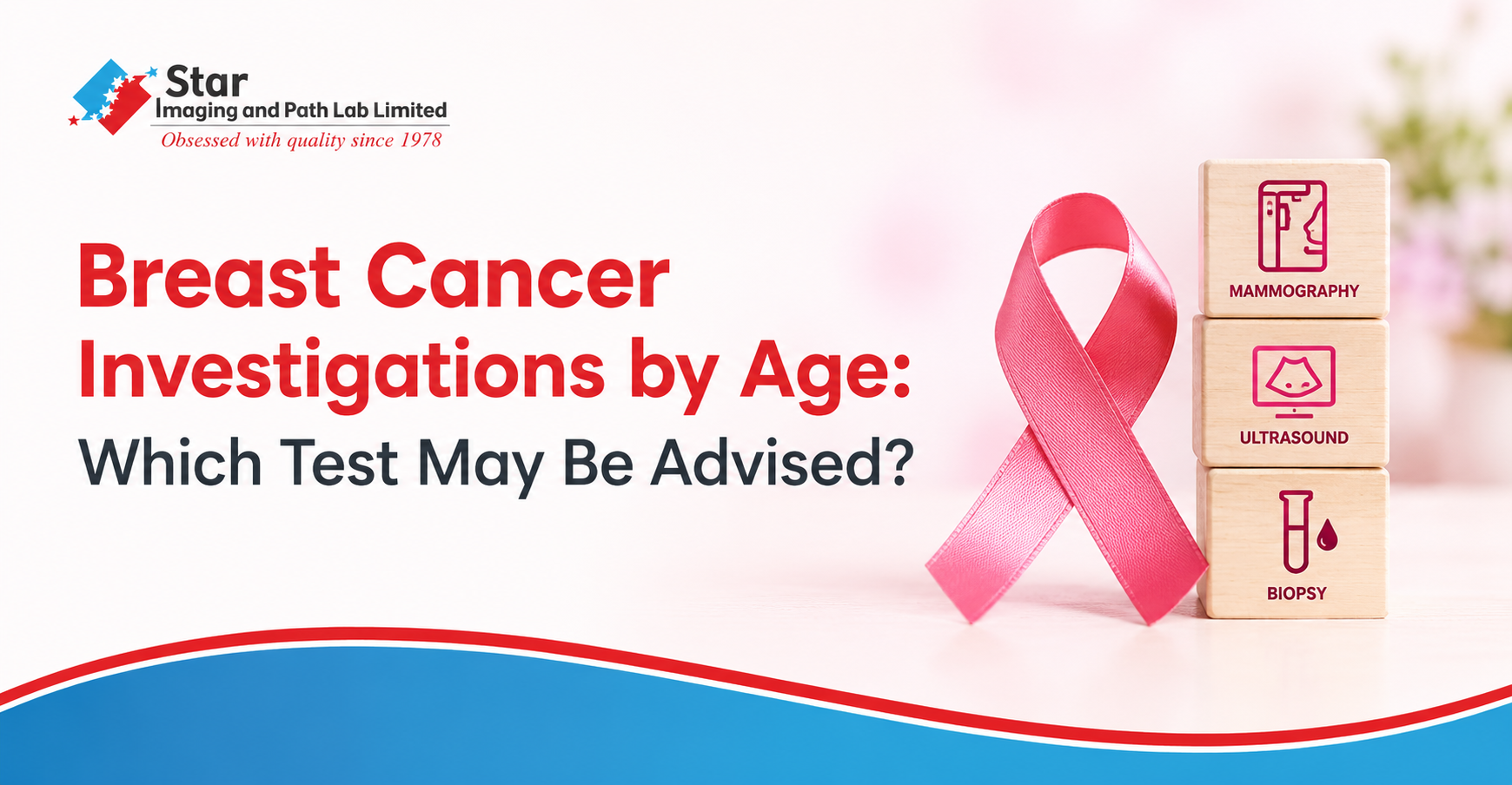Breast Cancer Investigations by Age: Which Test May Be Advised?