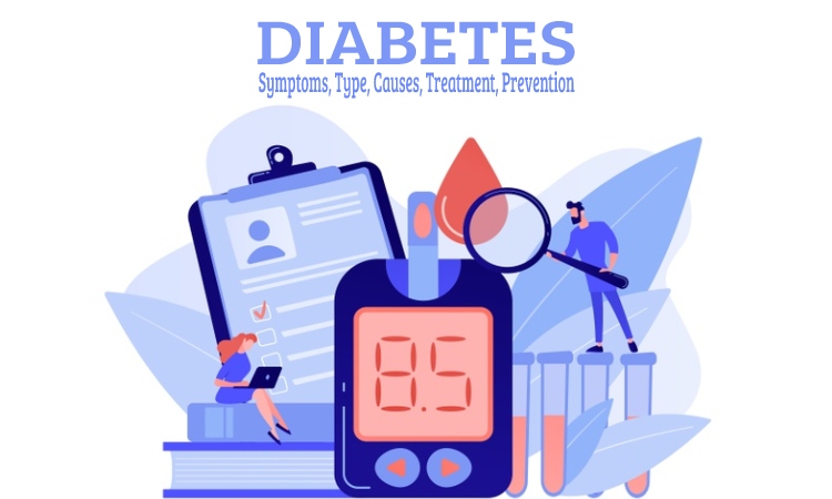 Know About Blood Sugar Level | Diabetes: Type, Symptoms, Causes, Treatment, Prevention