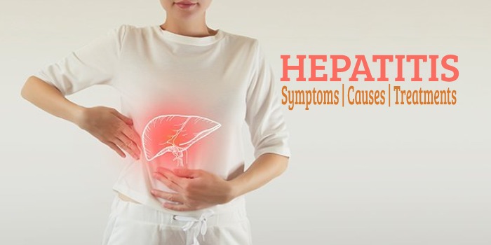 A Overview of Hepatitis- Know  the Types, Symptoms, Causes, Prevention and Treatments
